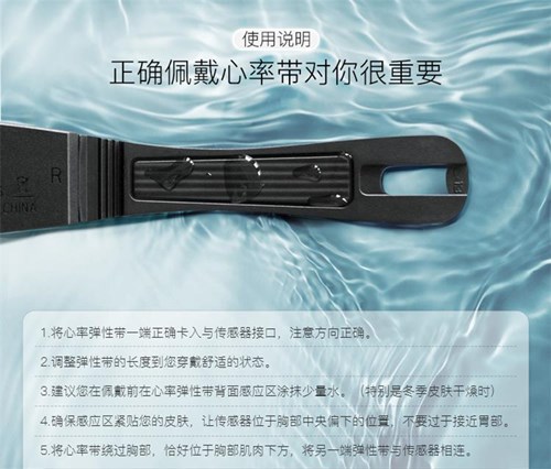 心率帶佩戴方式.jpg